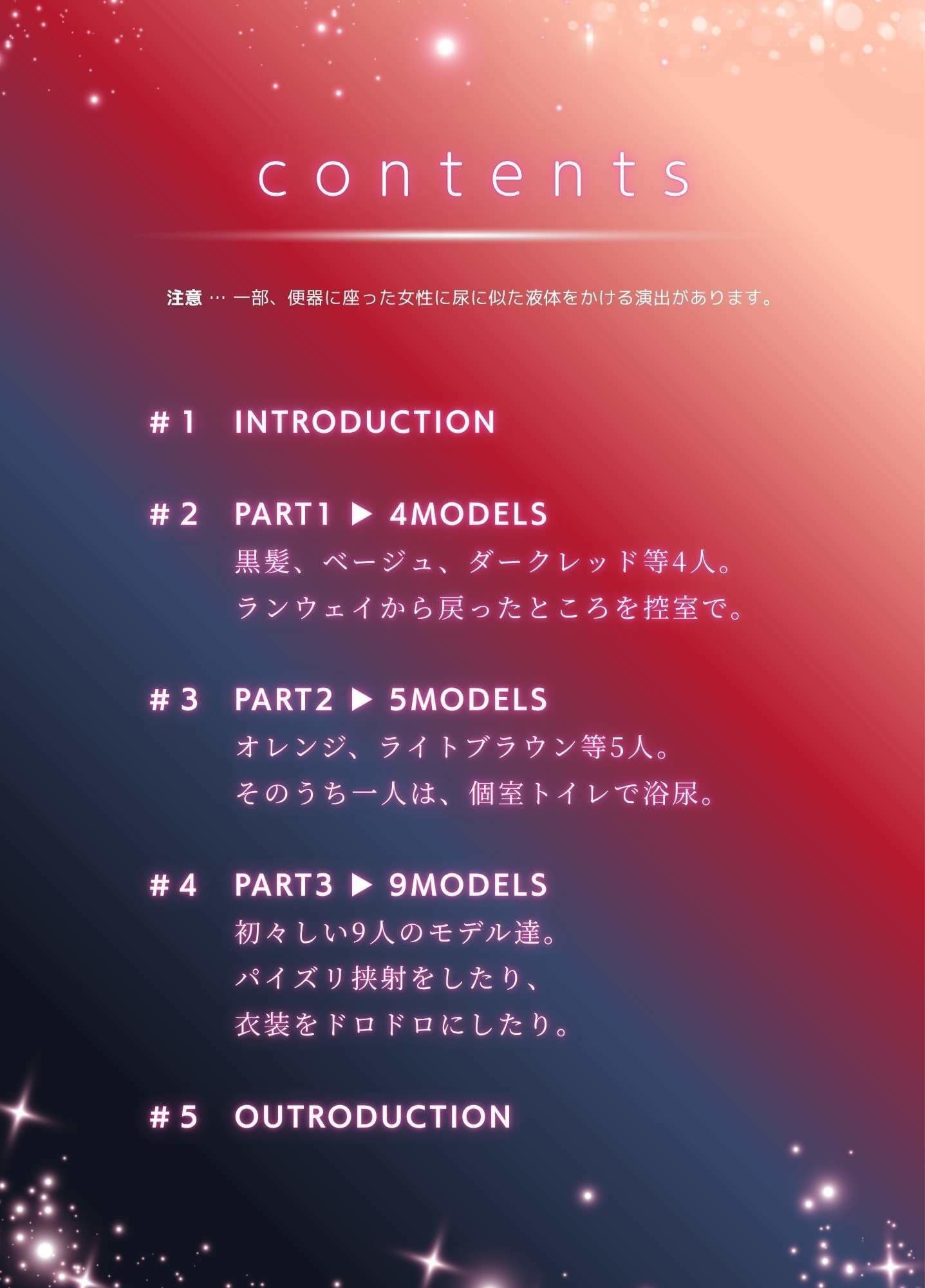 ランウェイモデルにぶっかける。 サンプル1