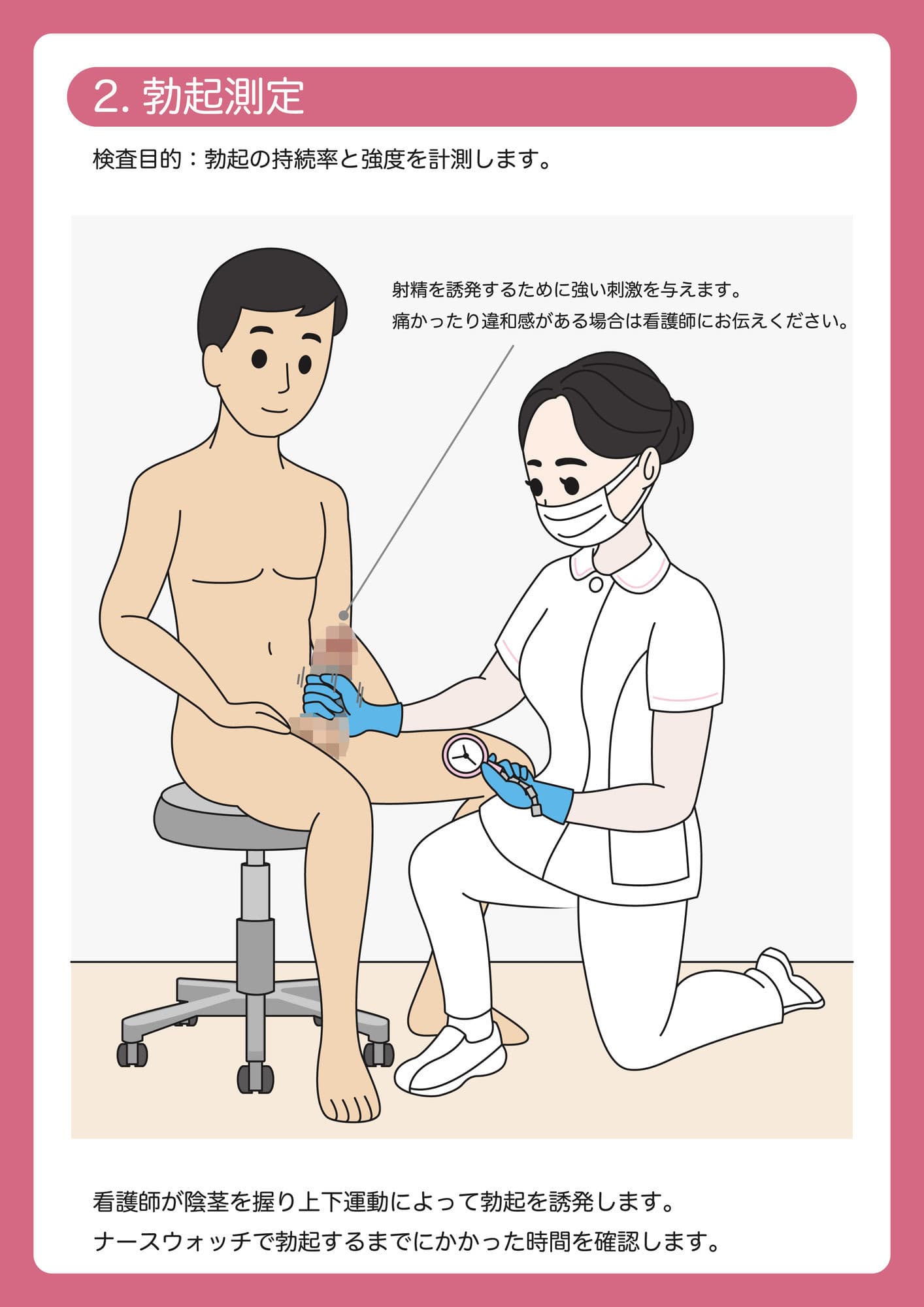 陰茎健診のご案内 サンプル3