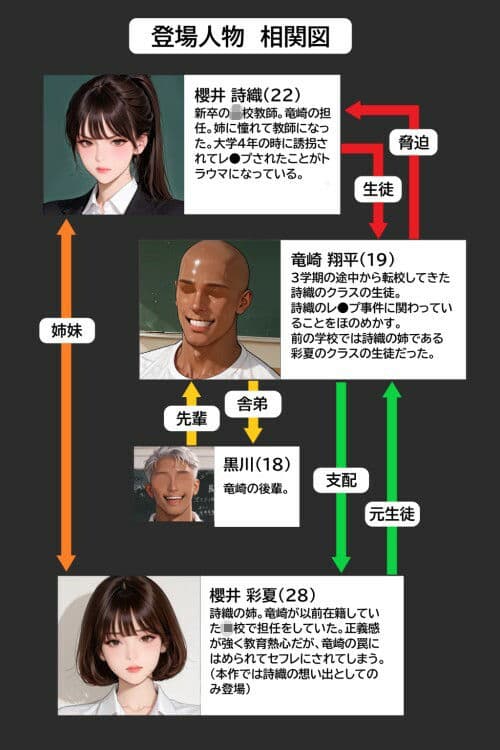 狙われた女教師2  絶倫生徒の卑劣な罠 サンプル1