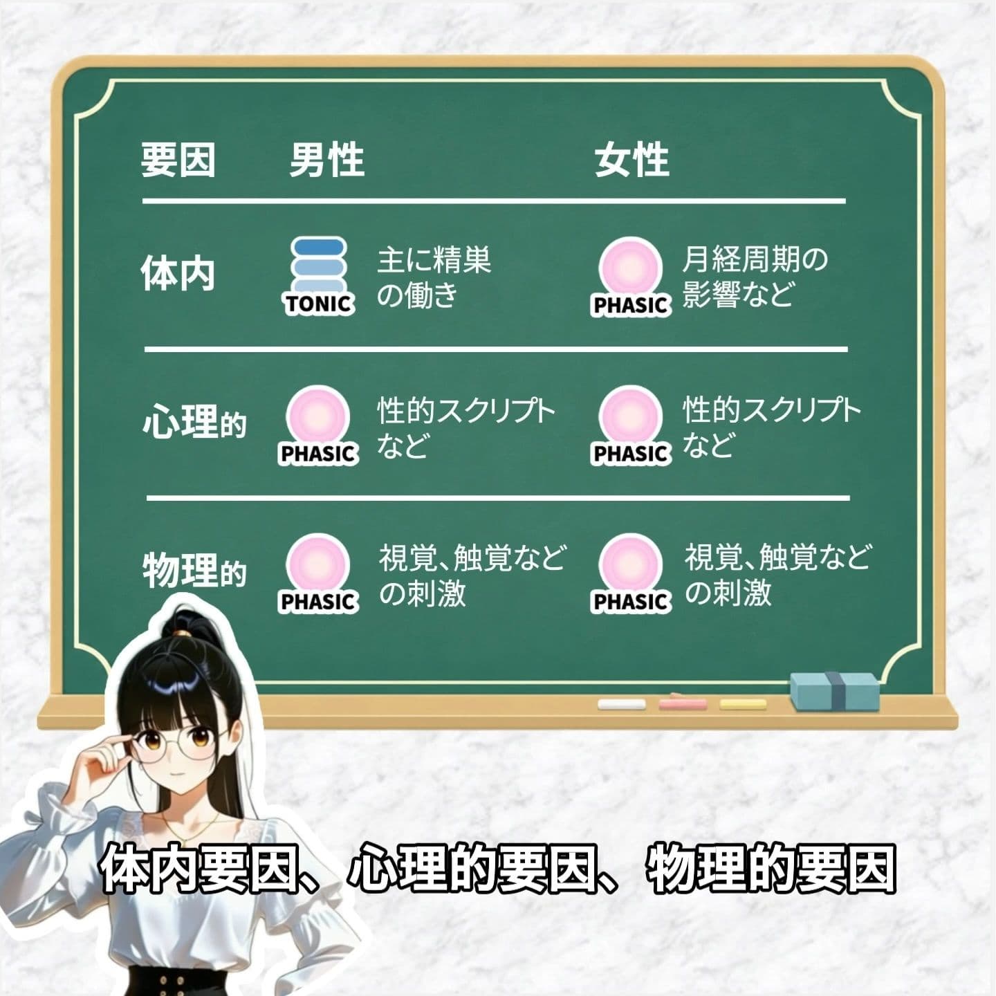 【フルボイス:エロ6分:非エロ20分】未来のための賢者時間・特別講座【実験的作品:願望時間と賢者時間】 サンプル3