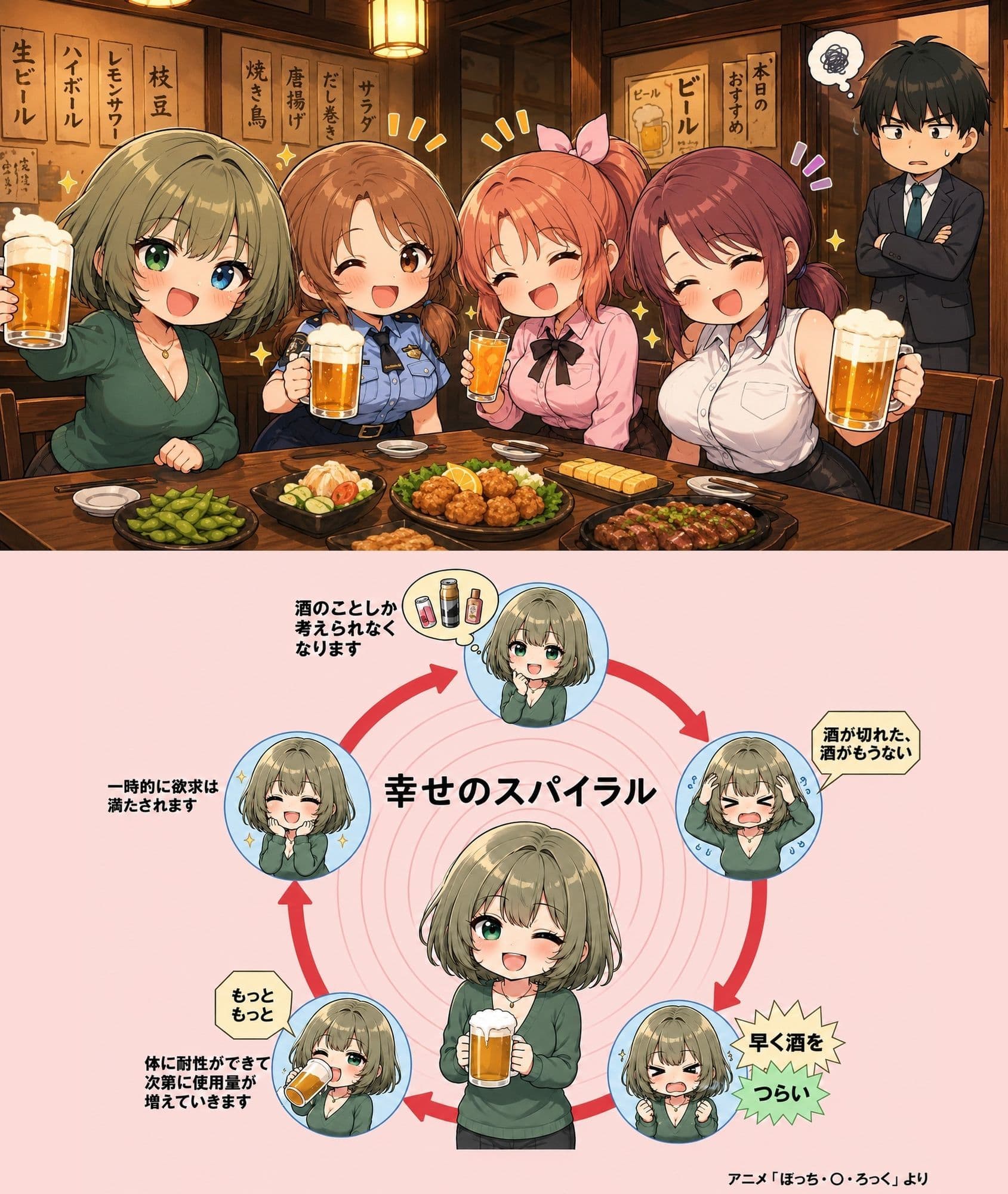 飲み会で喰われるアイドル達4 サンプル2