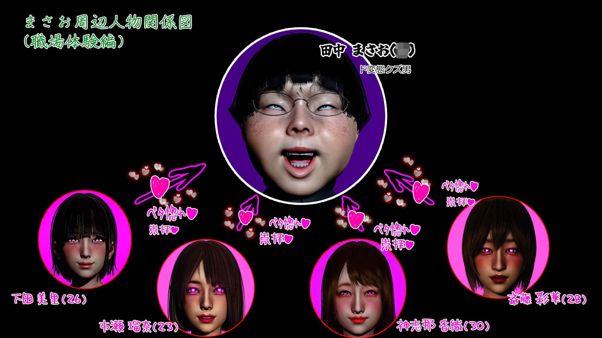 まさおのハーレム化計画 OL編 完結 サンプル5