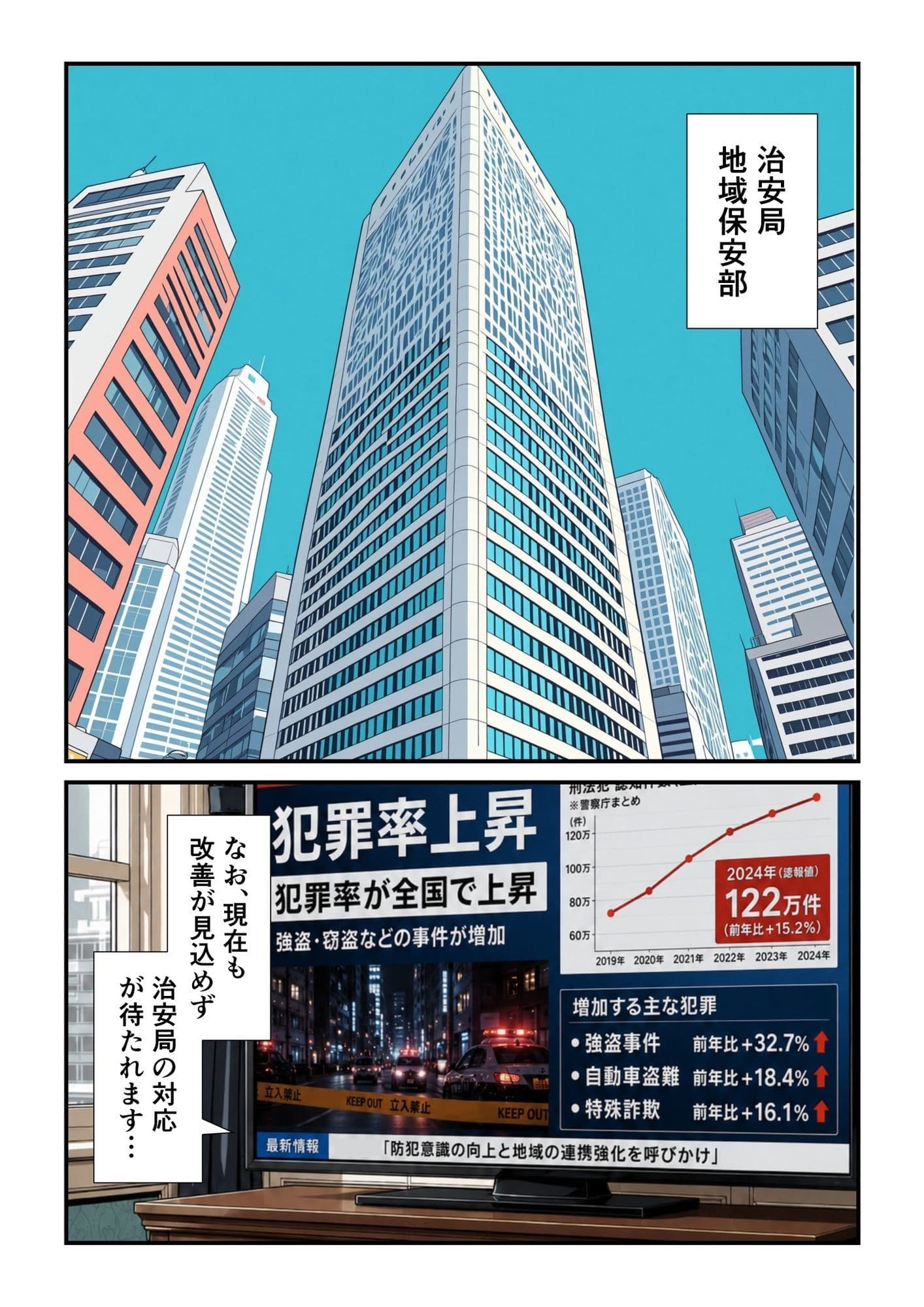 特別全裸保安課 サンプル1