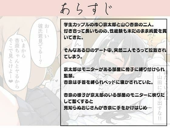 カップル拉致ってNTR配信！  言葉責めで快楽堕ちさせる一夜  山〇杏奈編 サンプル1