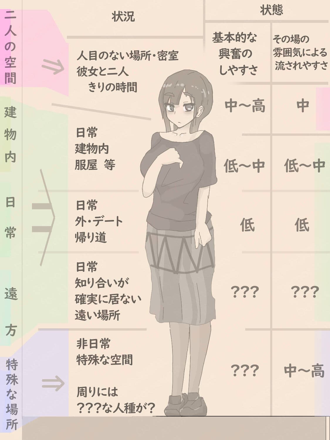 ネクストステージ  〜徐々に変わっていくカップル〜 サンプル7