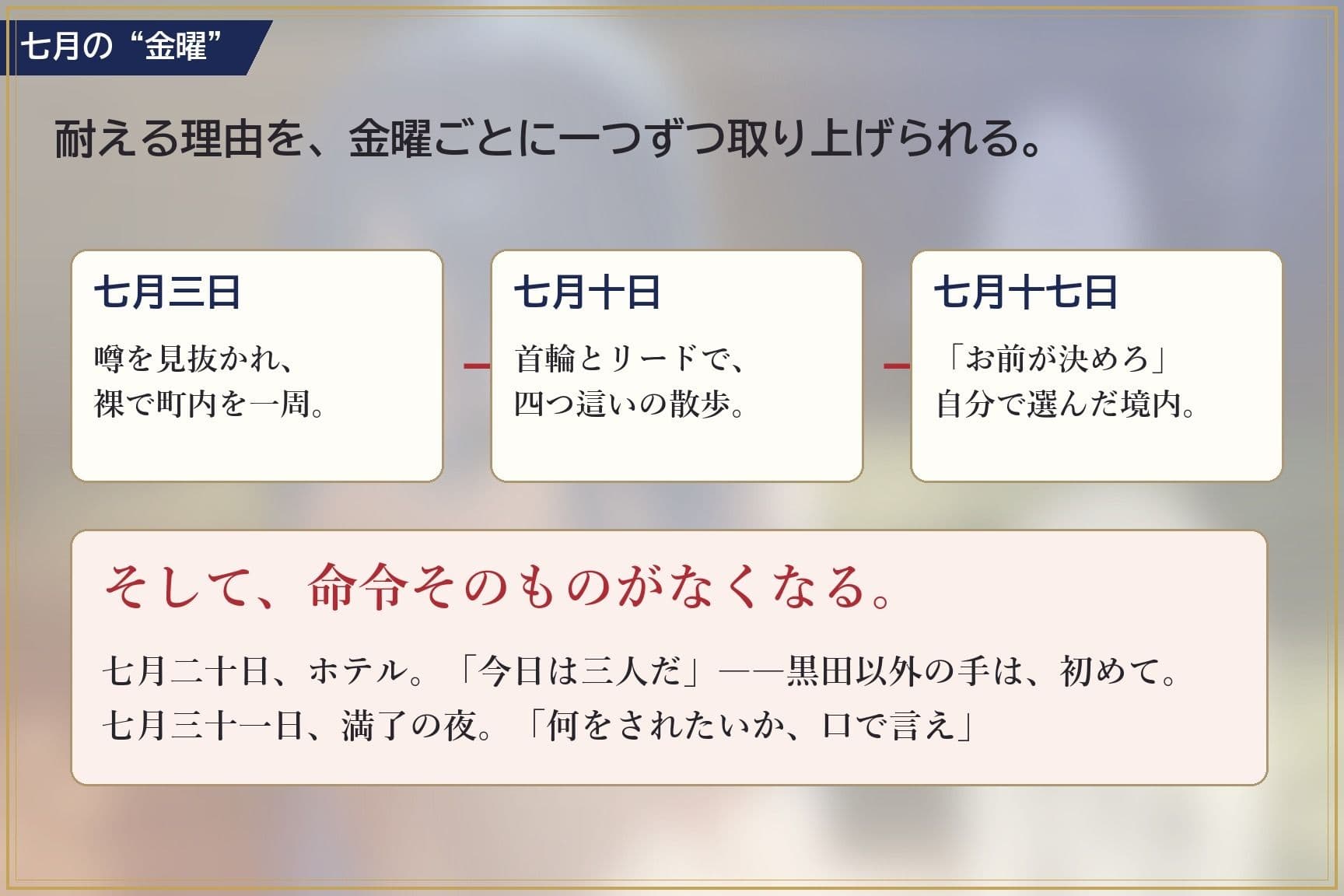 言いなり師範 七月 〜命令されないほうが、つらい体にされました〜 サンプル4
