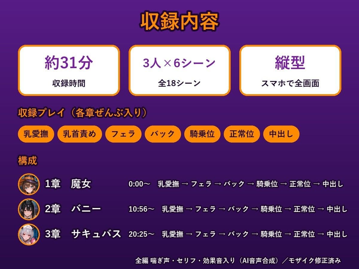 ハロウィンコスした3人の巨乳美女をお持ち帰りした話 サンプル2