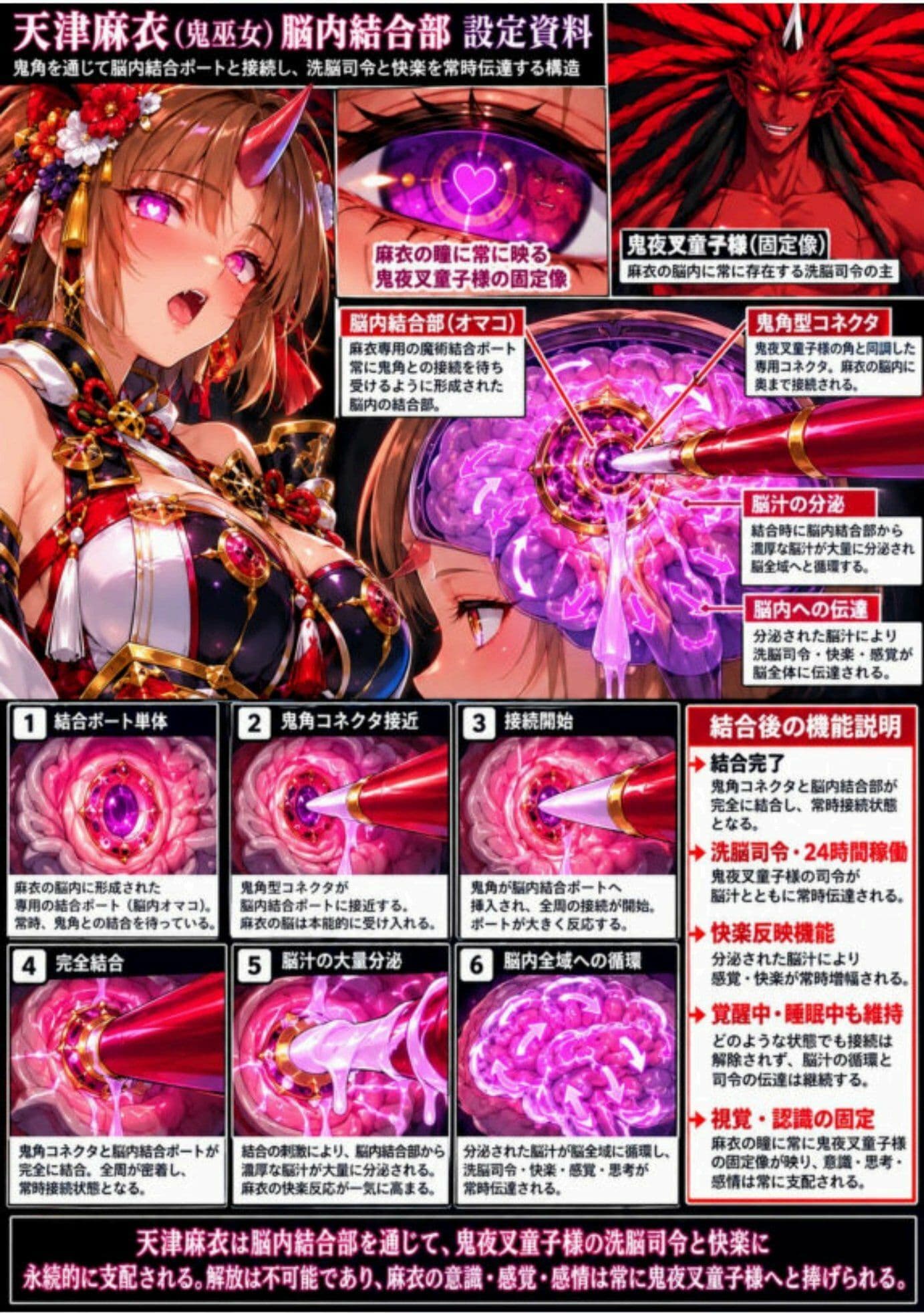 天津天音・天津亜衣・天津麻衣 触手聖戦 総集編 第2巻 200P悪堕ちニズベーラー独特の洗脳済の表現集 サンプル3