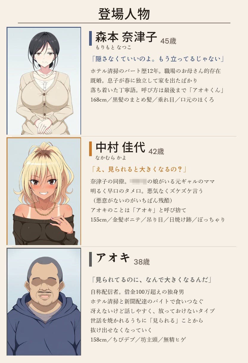 人妻パート2人と仲良くなった結果、仕事中にち〇ぽを観察されるバイトになった件 〜ホテル清掃編〜【セリフ付きCG 本編78ページ・セリフなし差分付き】 サンプル2
