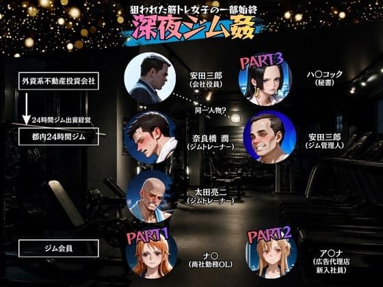 犯●れた外資系秘書の一部始終  深夜ジム姦  PART3 サンプル6