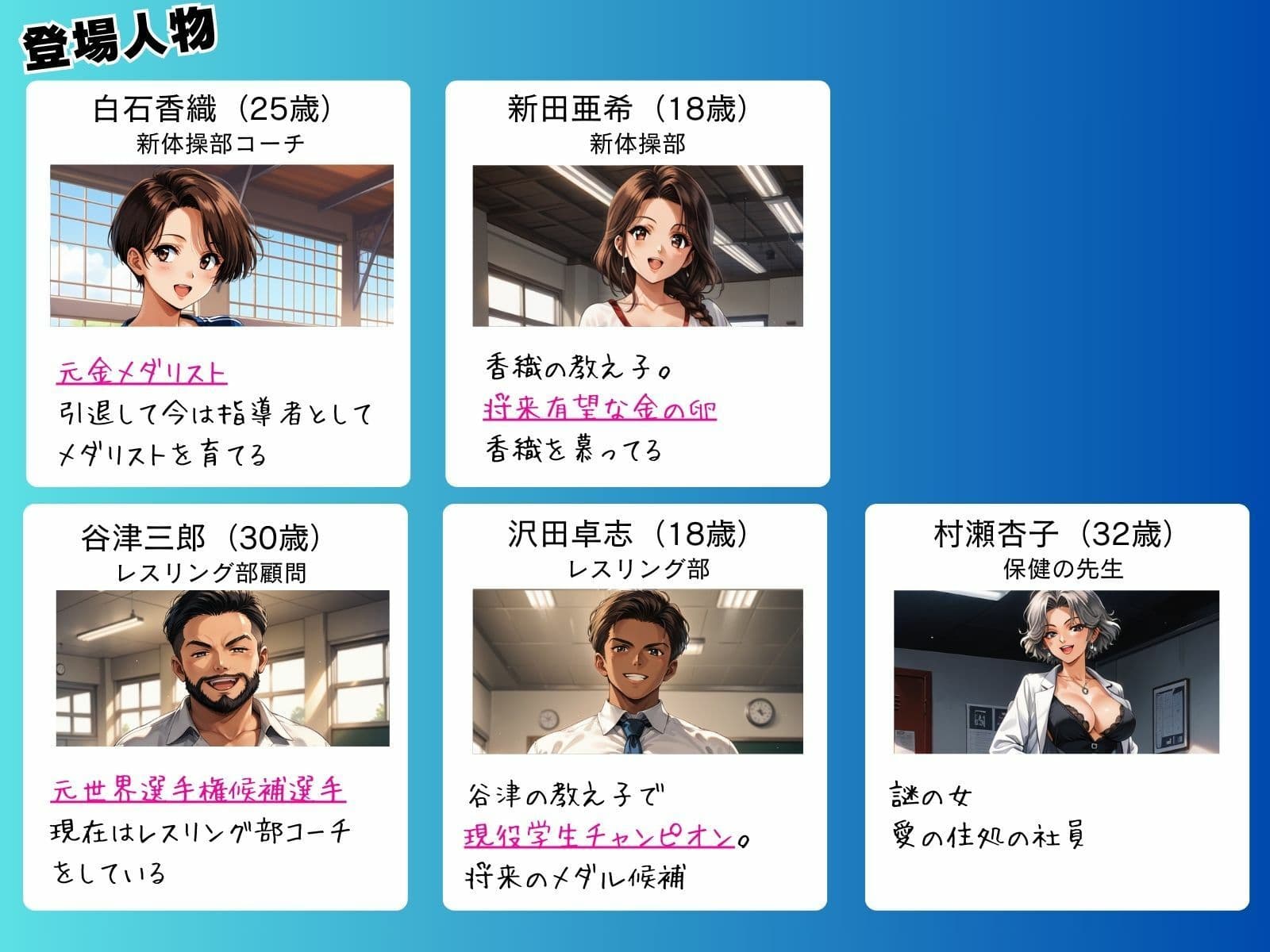 媚薬の海で溺れた妖精（新体操部）後編 〜教え子の前で牝堕ちした金メダリスト〜 サンプル1