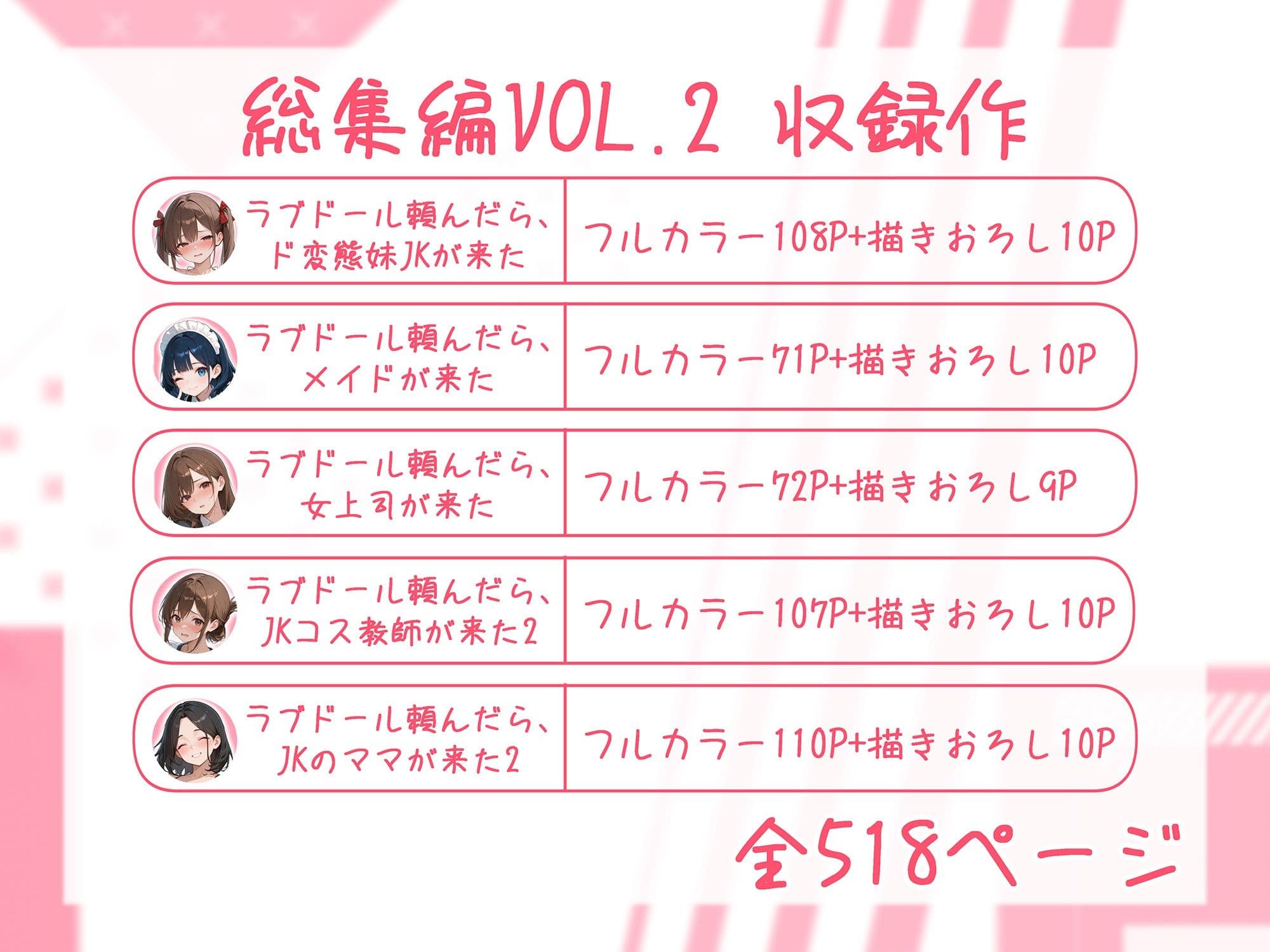 ラブドール頼んだら、総集編・VOL.2 サンプル6