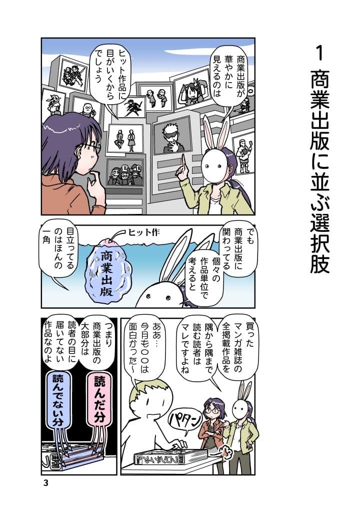 商業出版と自主出版を比較考察してみたら  創作同人電子書籍のススメ2026年 サンプル3