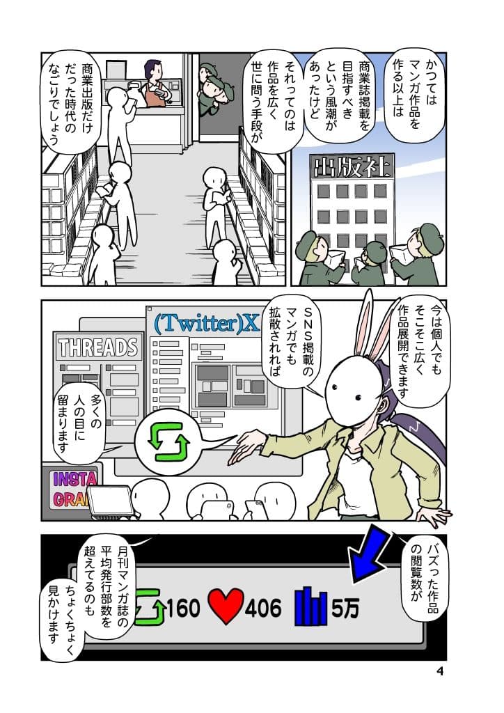 商業出版と自主出版を比較考察してみたら  創作同人電子書籍のススメ2026年 サンプル4