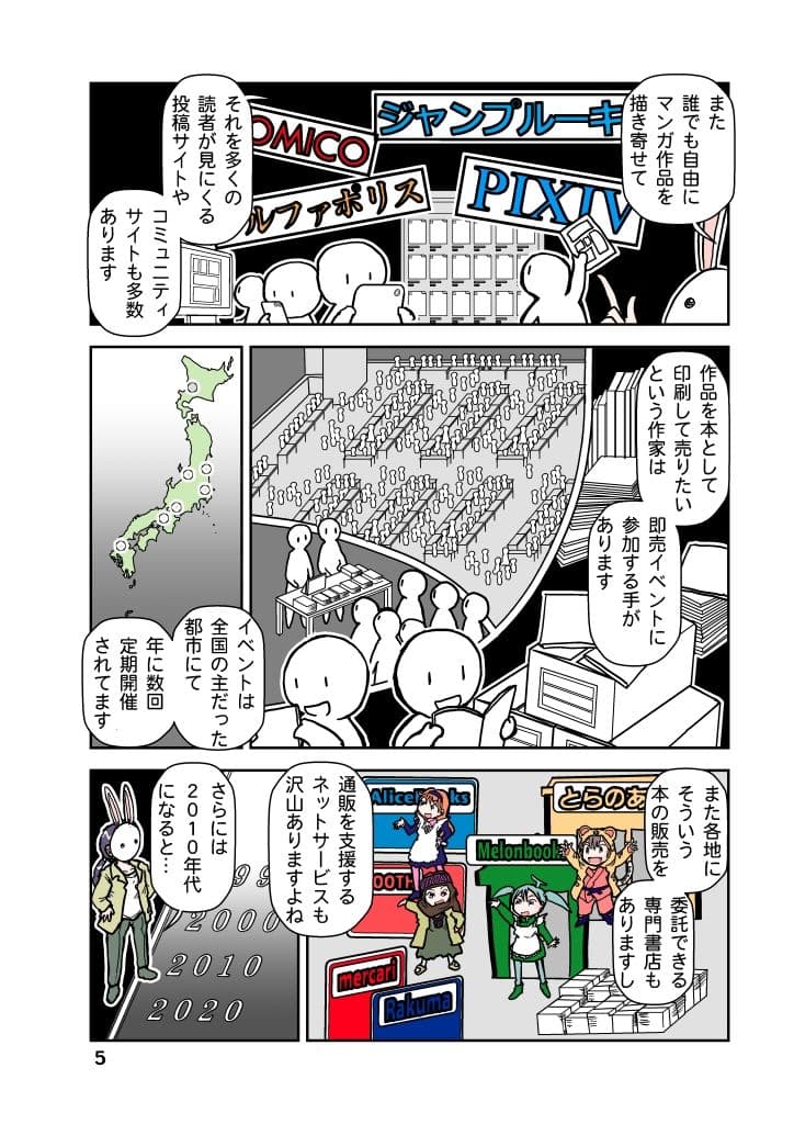 商業出版と自主出版を比較考察してみたら  創作同人電子書籍のススメ2026年 サンプル5