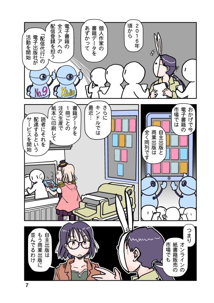 商業出版と自主出版を比較考察してみたら  創作同人電子書籍のススメ2026年 サンプル7