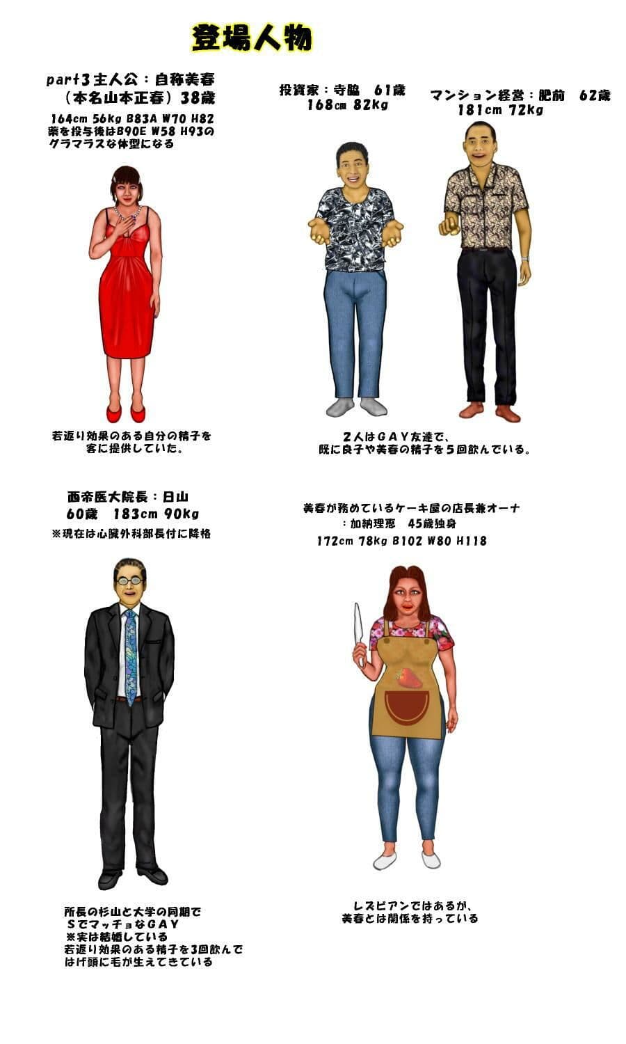 若返り薬part3 サンプル8