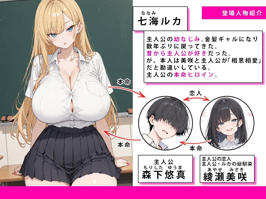 清楚な彼女ができたのに戻ってきた本命幼なじみと本能のままにイチャラブセックスした話 サンプル1