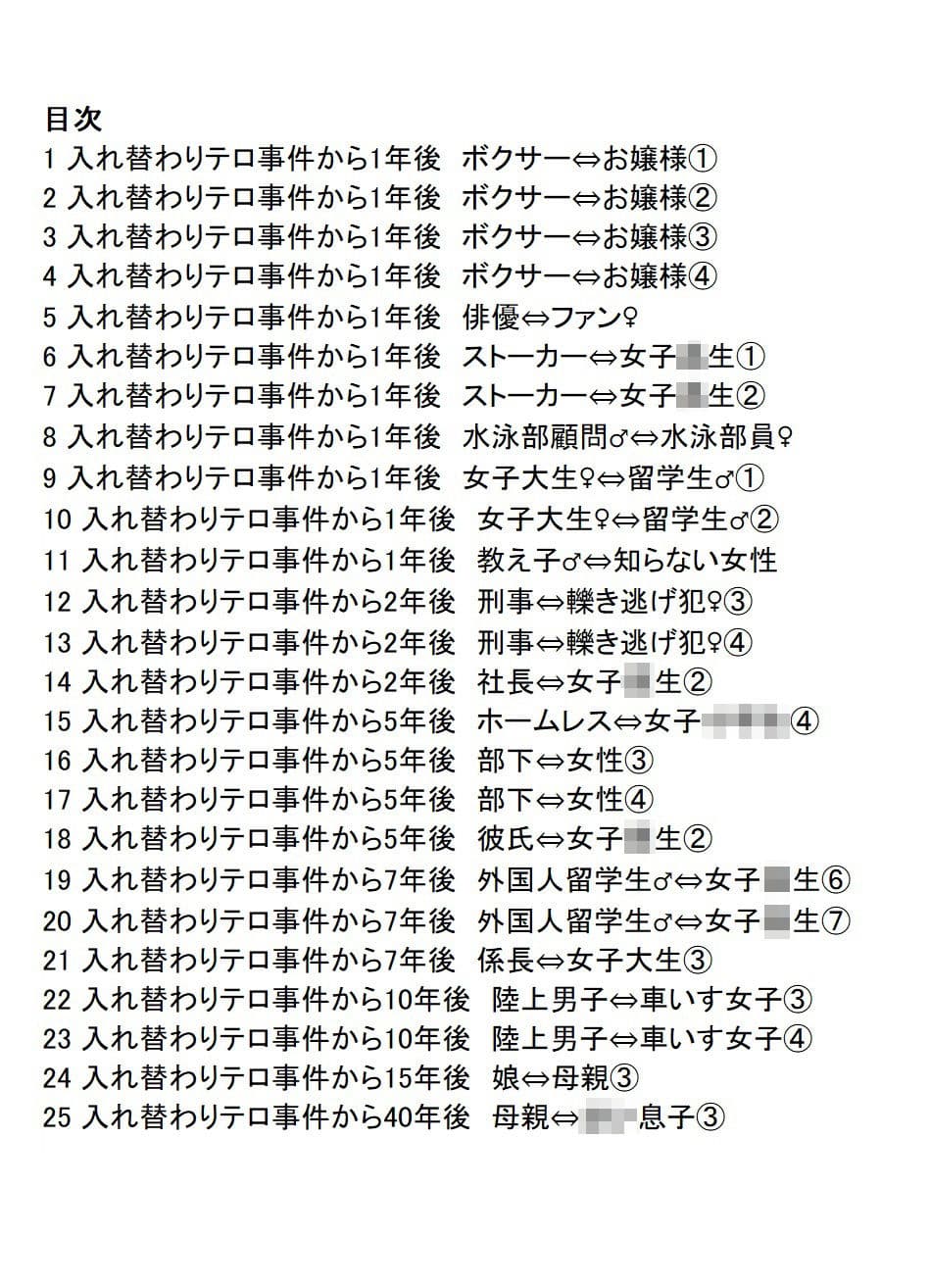 入れ替わりテロ事件からX年後2 サンプル1
