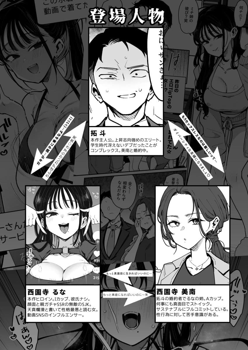 婚約者の妹は顔SSR、性格最悪地獄のエロダンス女。2 サンプル8