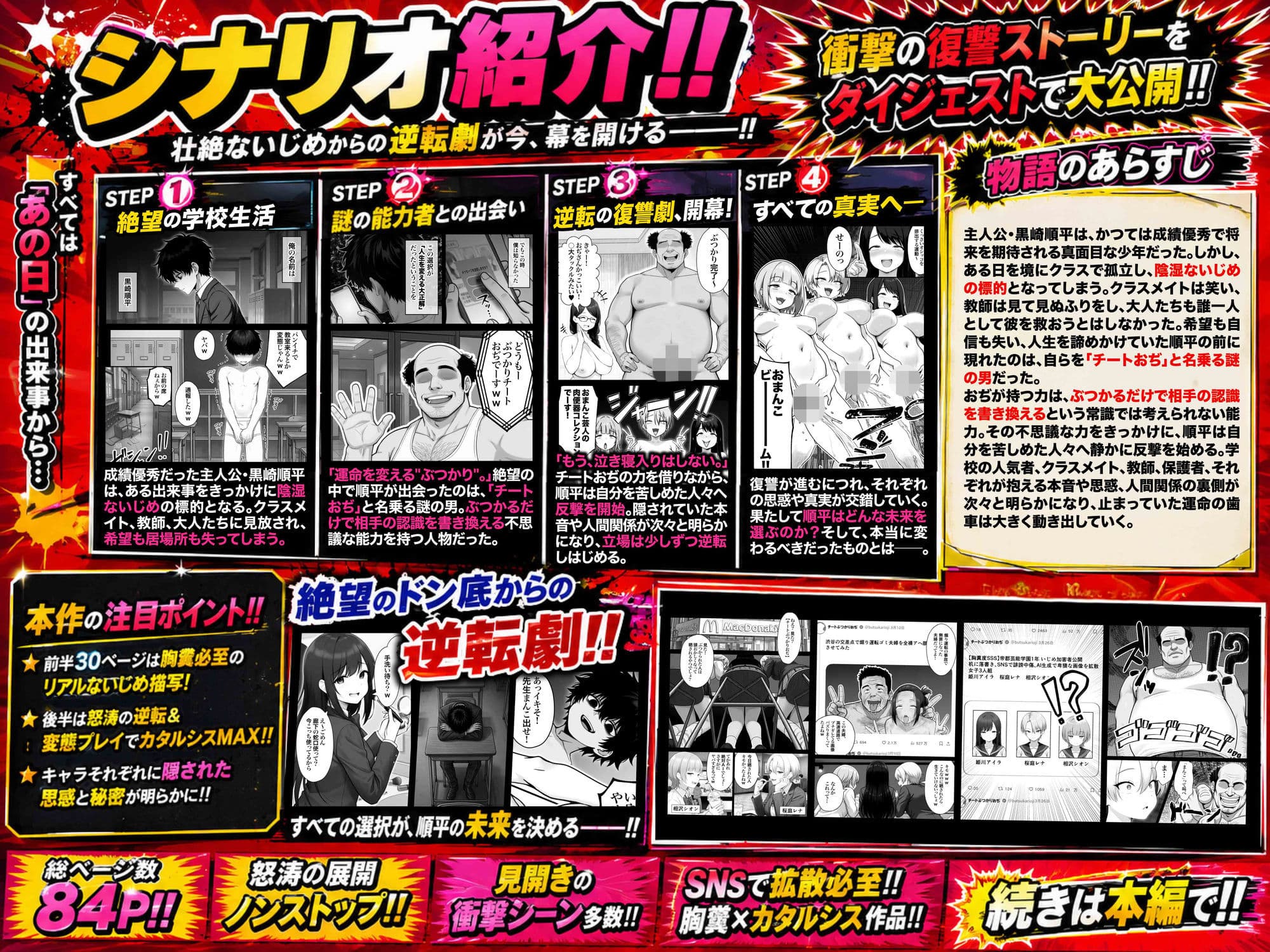 ぶつかりチートおぢEX 復讐代行！集団いじめ加害者を全員意識改変！アヘ顔Wピースさせてみた件〜 サンプル2
