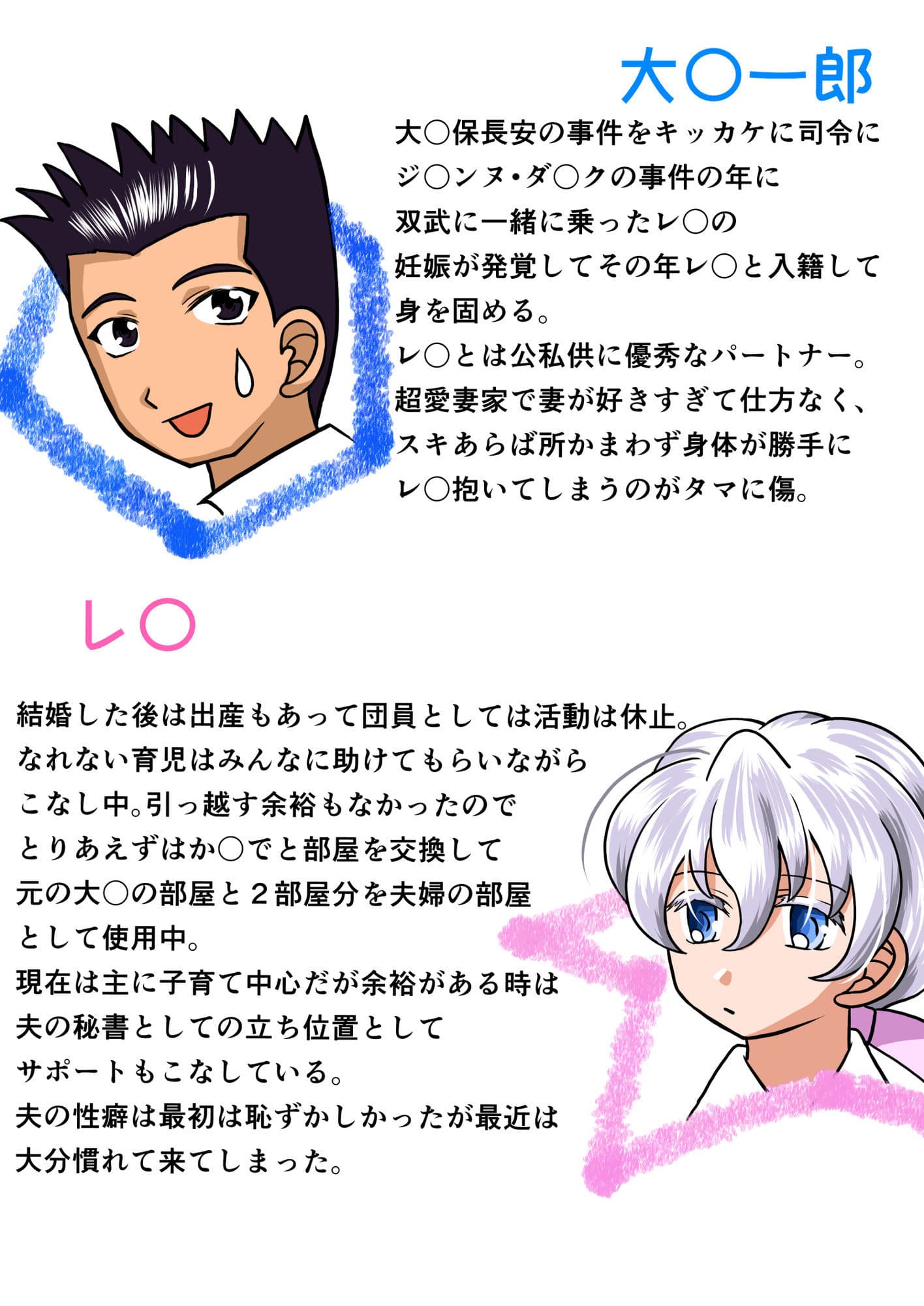 結婚後大レニ夫婦の事情 サンプル1
