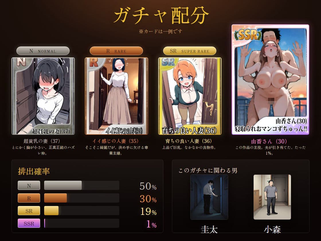 1/100の確率で当たる人妻ガチャで簡単に寝取られてしまう僕の大好きな奥さんはSSR サンプル1