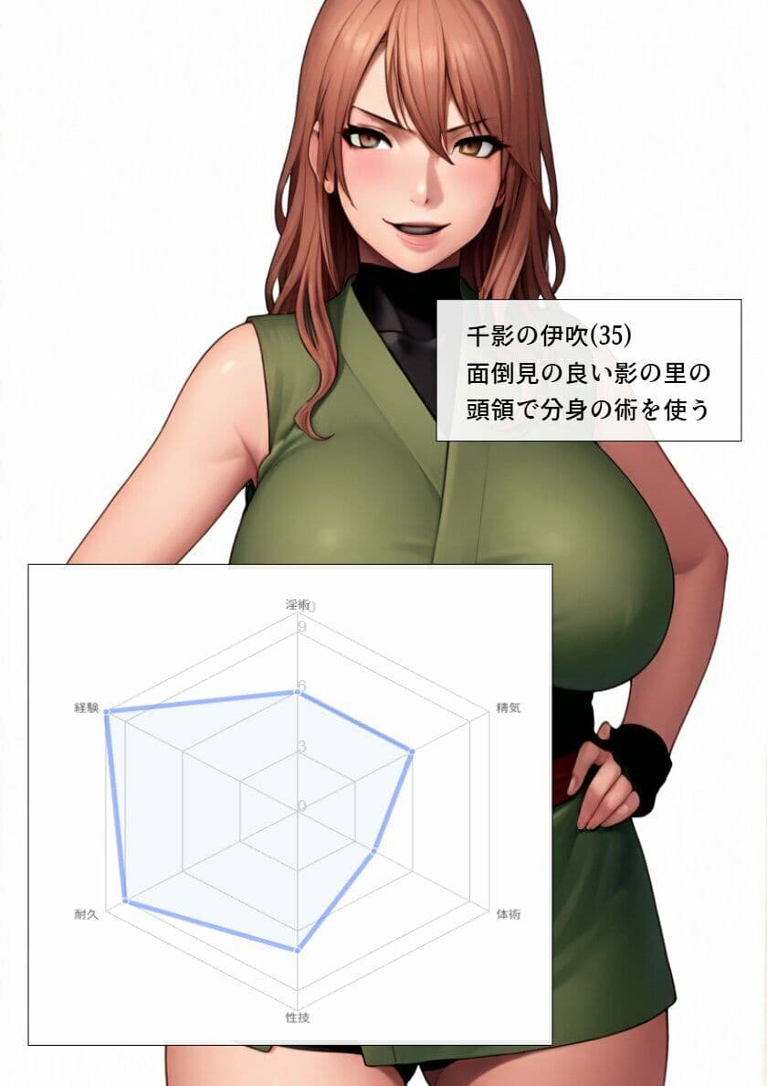 くの一淫術合戦（第三試合） サンプル1