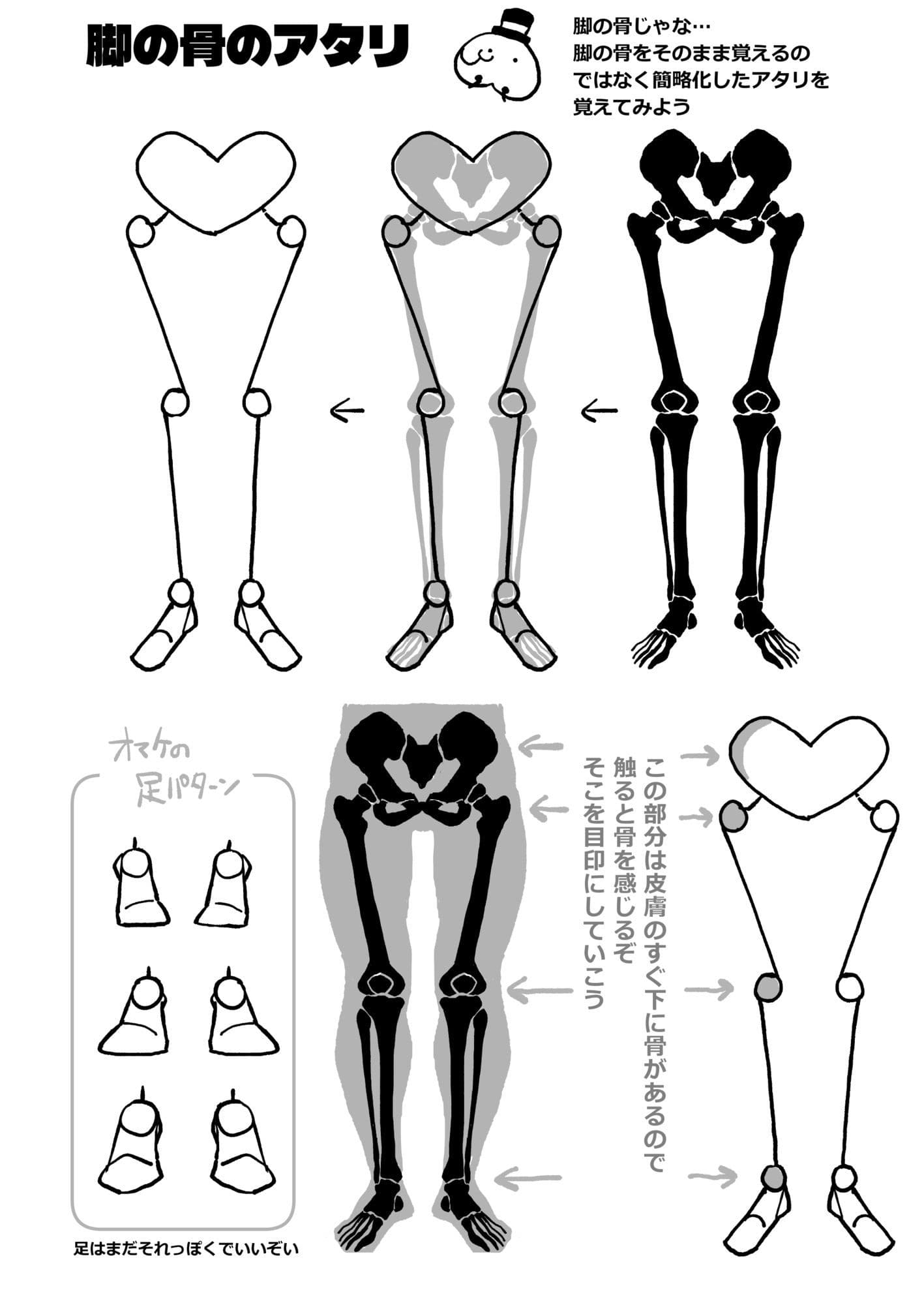 なんとなく下半身が描けるようになる気がする本 サンプル2