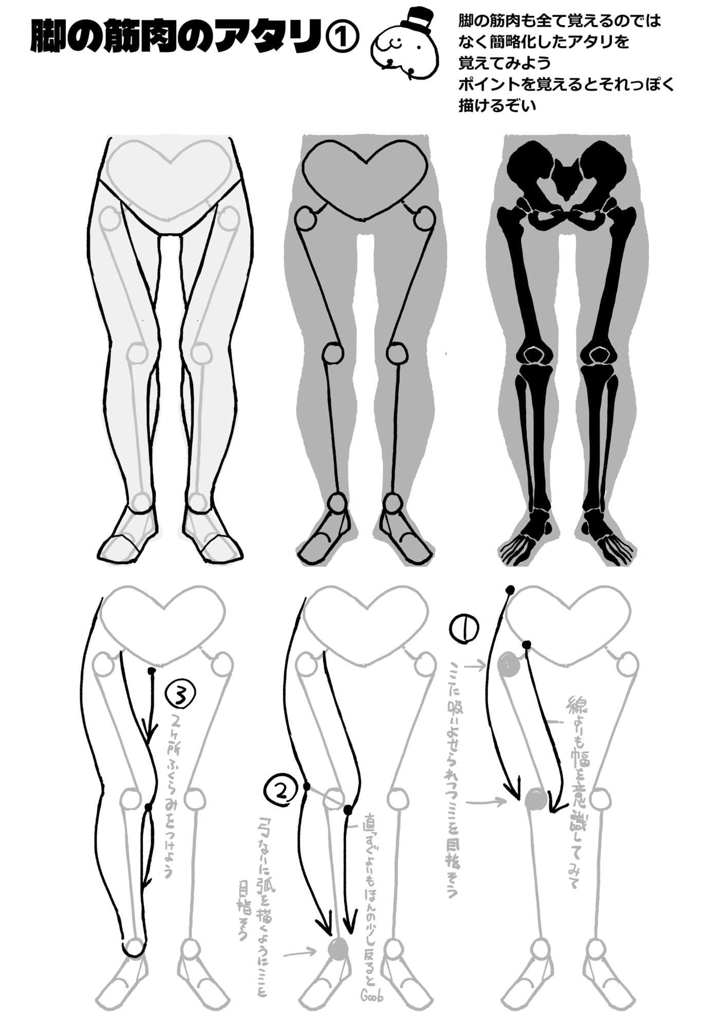 なんとなく下半身が描けるようになる気がする本 サンプル3
