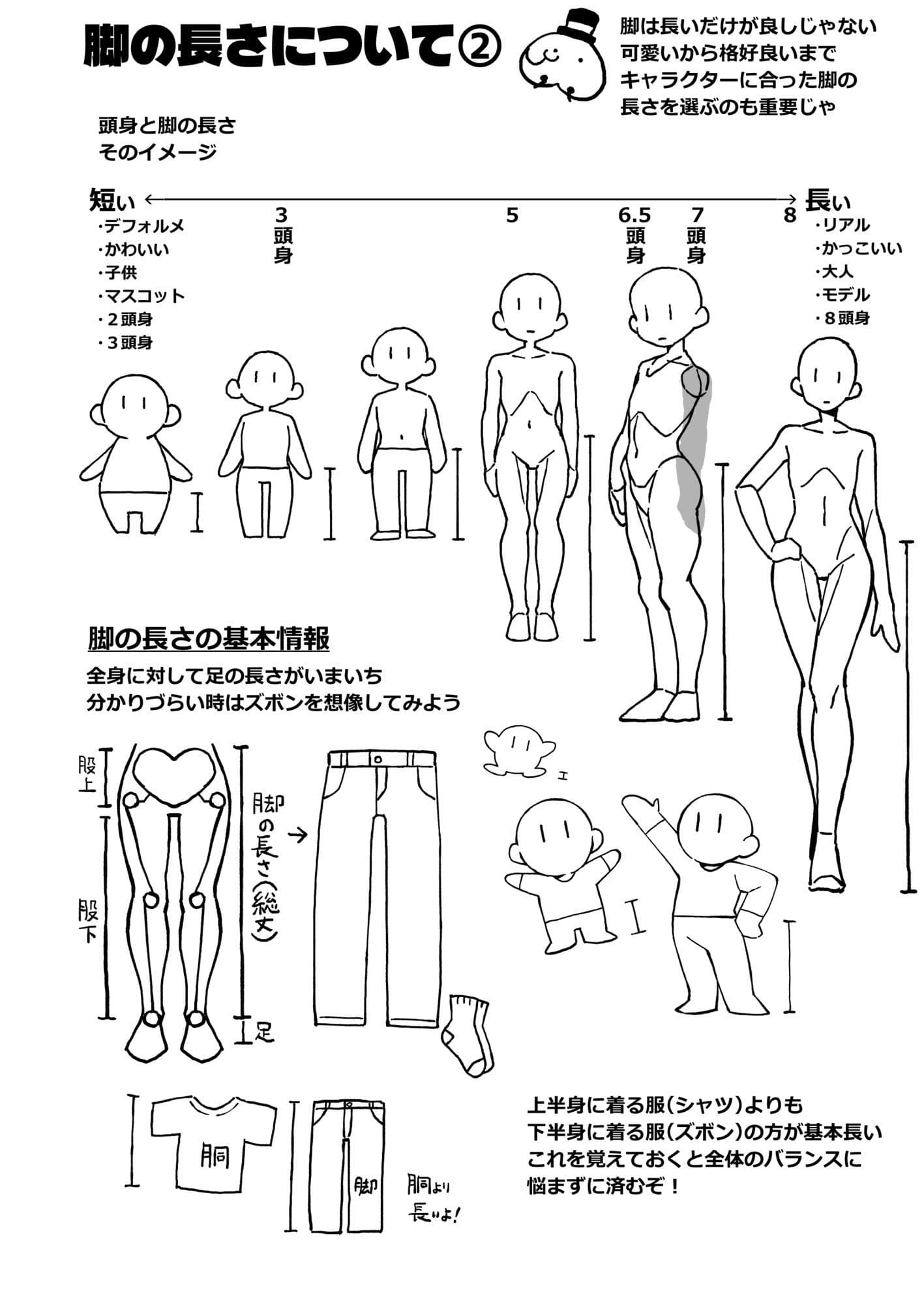 なんとなく下半身が描けるようになる気がする本 サンプル4