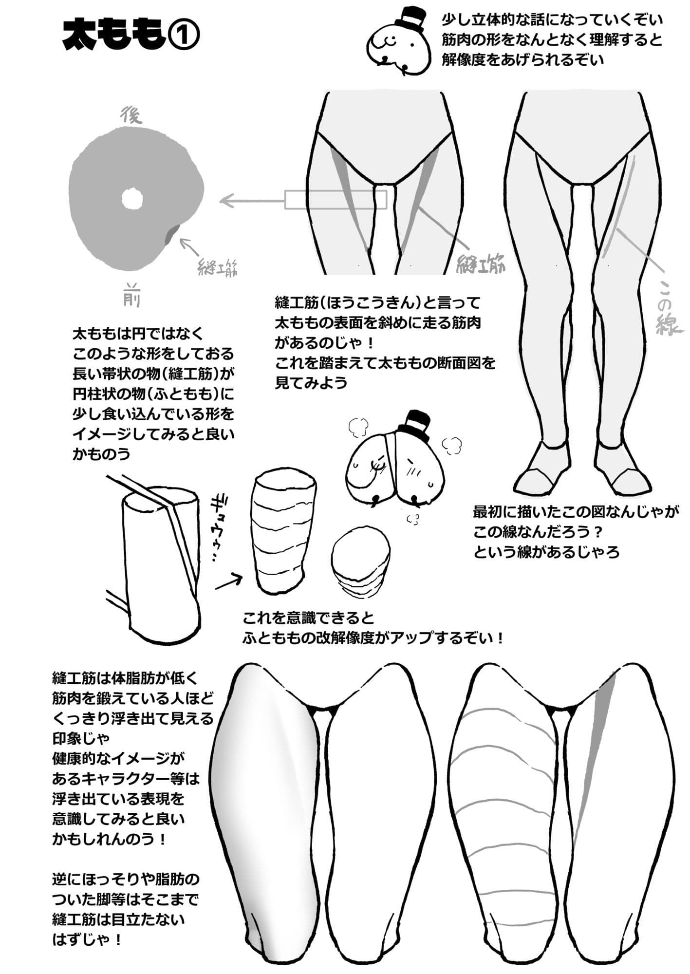 なんとなく下半身が描けるようになる気がする本 サンプル5
