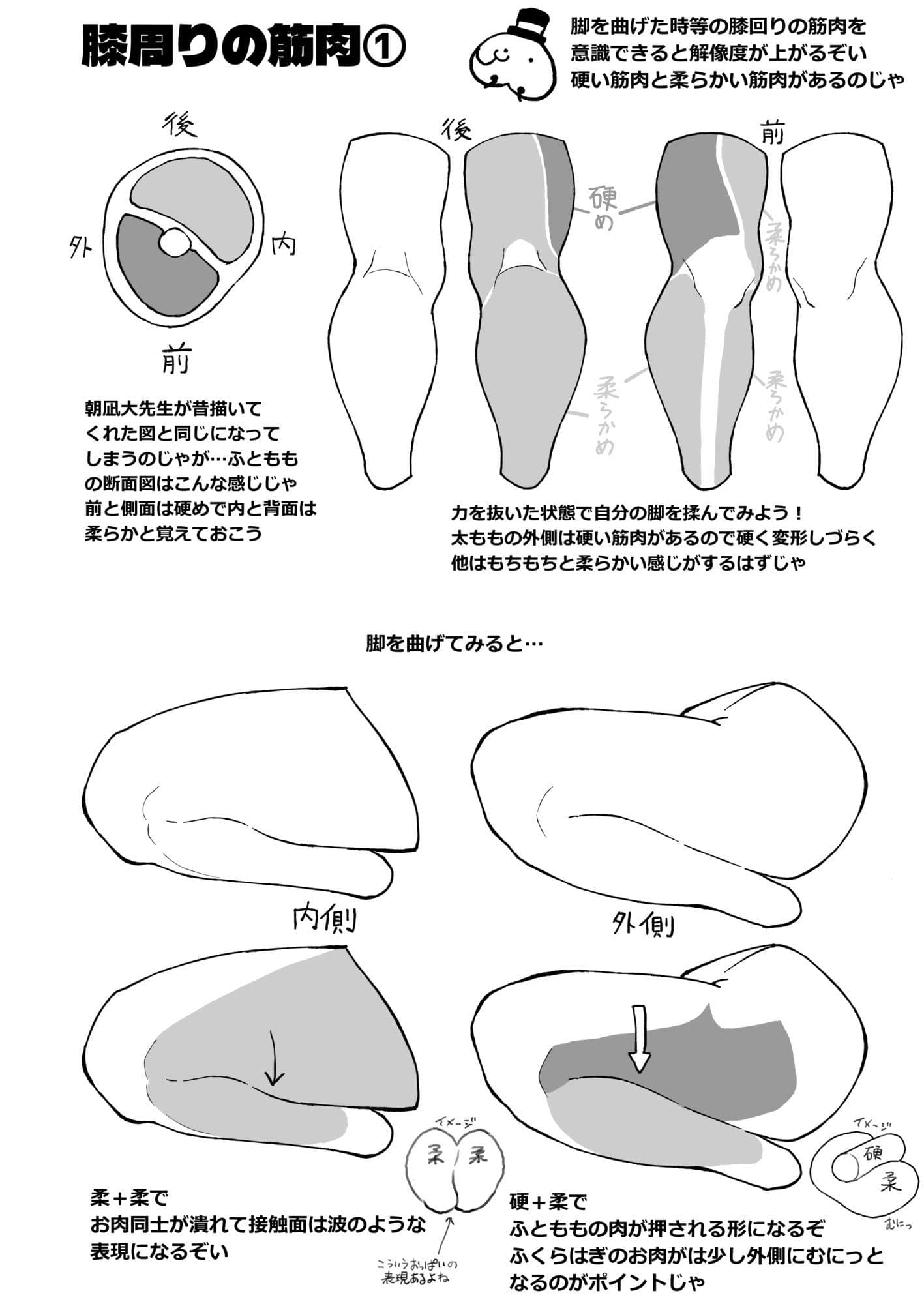 なんとなく下半身が描けるようになる気がする本 サンプル7