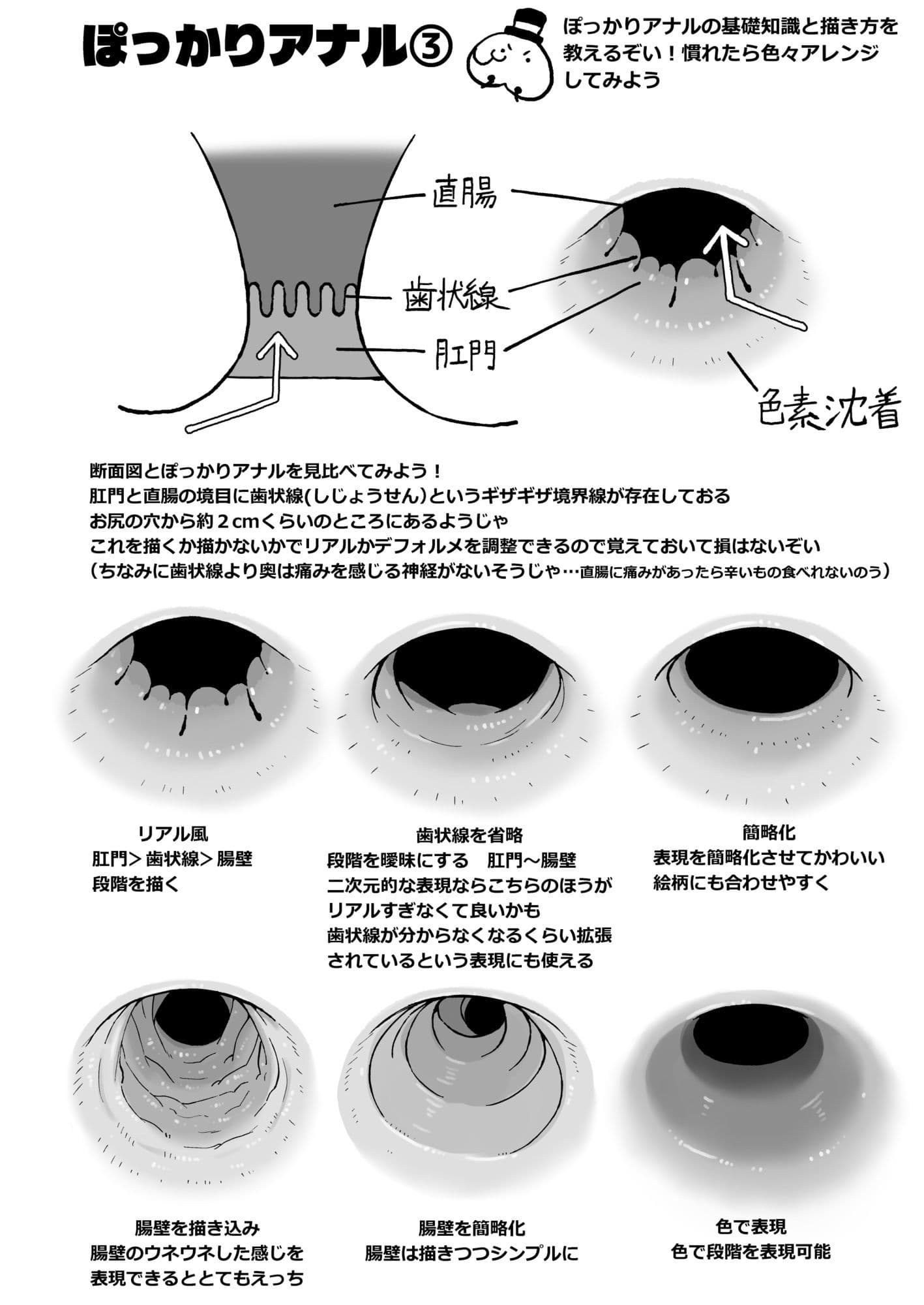 なんとなく下半身が描けるようになる気がする本 サンプル10