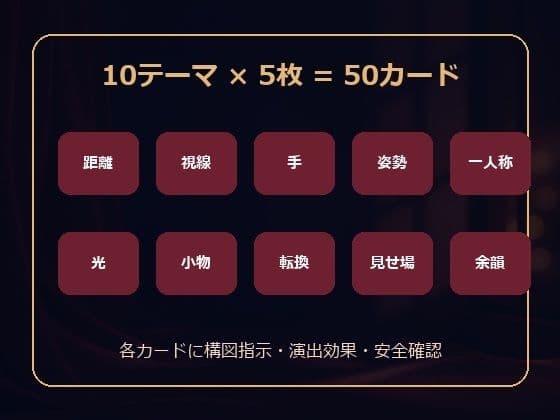 成人向け創作者用 大人の恋愛シーン 構図と視線カード50 サンプル1
