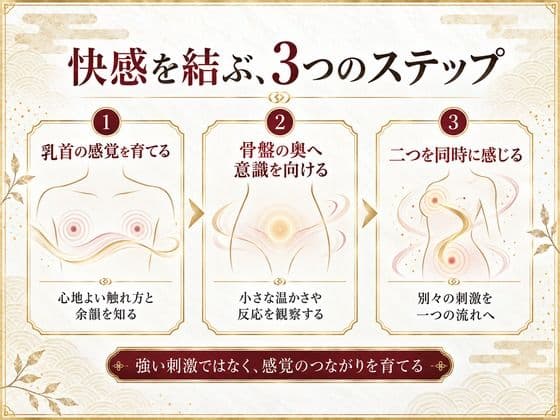 前立腺マッサージ器 挿れるだけでは気持ちよくなれない 乳首と前立腺を結びメスイキできる身体へ導く 究極快楽メスイキを発動させるための「乳首と前立腺快楽の繋げ方」 サンプル2