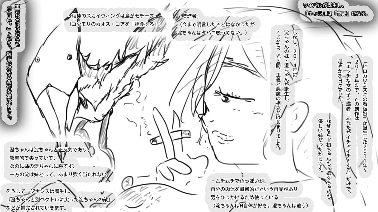 オリジナル作品のつくりかた〜キャラクターの作り方、絵の描き方・連載を続ける方法、販売用ブランディングまで〜 サンプル6