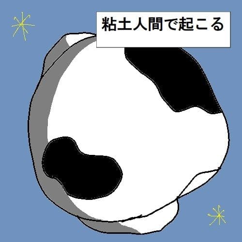 粘土人間のすべて サンプル1