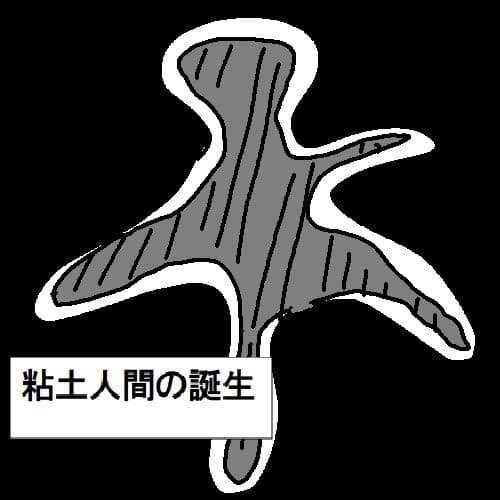 粘土人間のすべて サンプル3