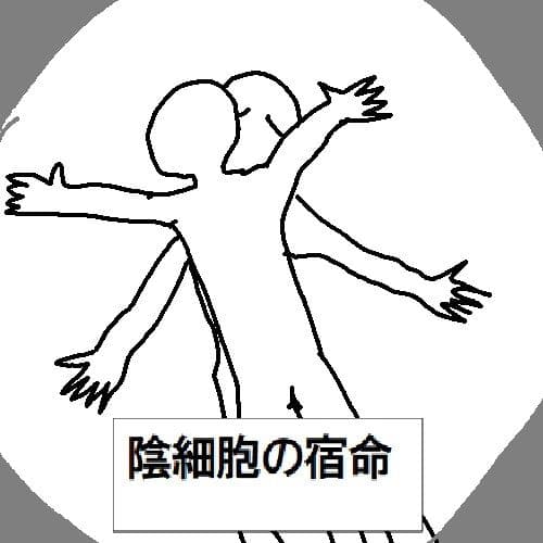 粘土人間のすべて サンプル4
