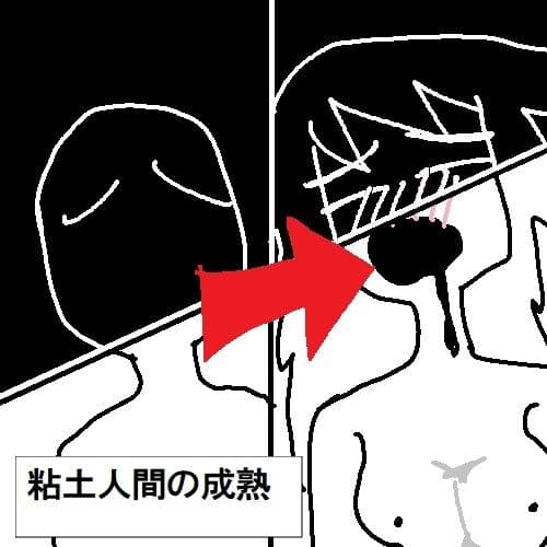 粘土人間のすべて サンプル6