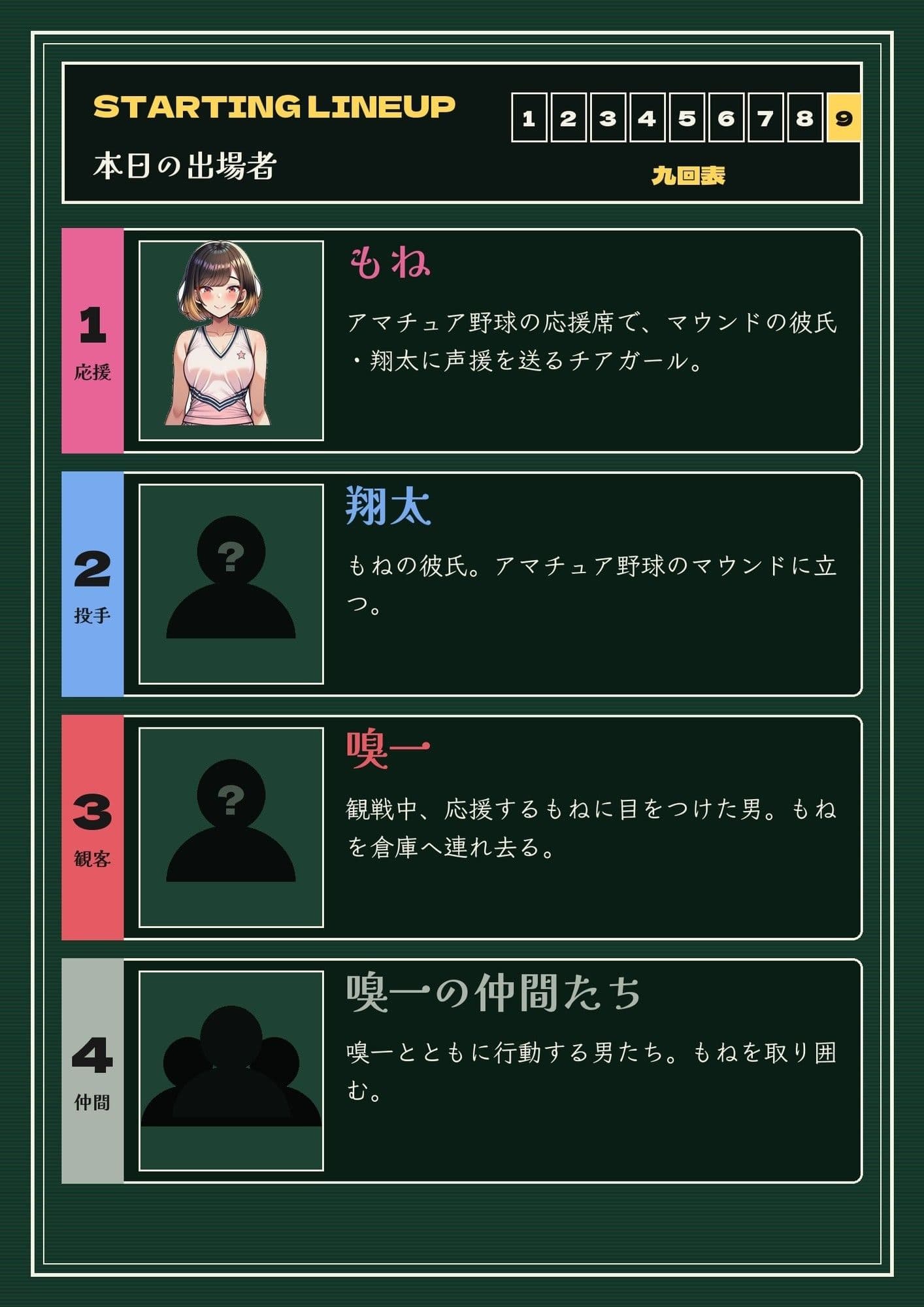 嗅ぎ責め輪〇で寝取られた彼女〜淫臭を晒された、僕の自慢のチアガール〜 デジタルコミック版 サンプル2