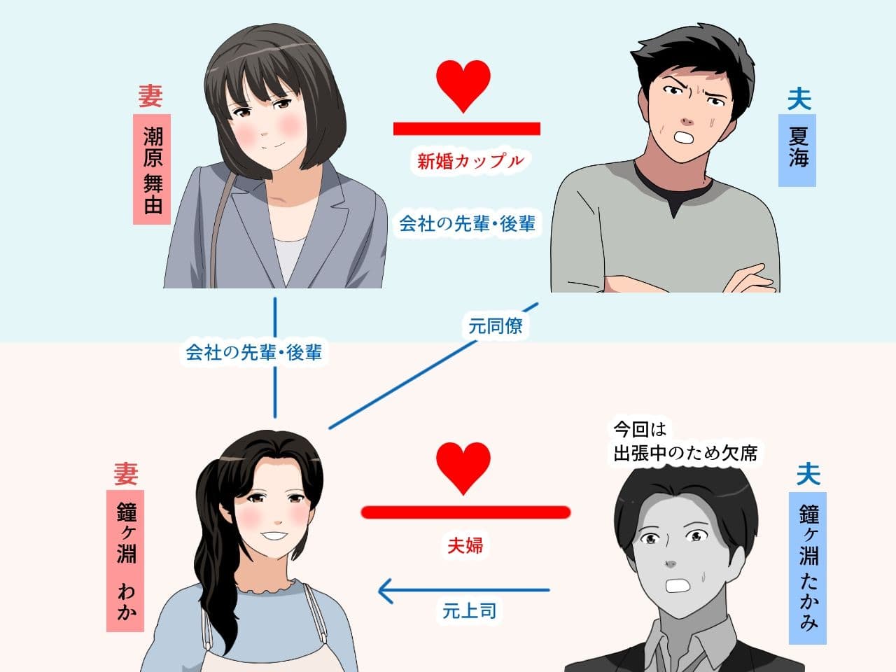 催●子作り代行サービス  1話＋2話  完全版 サンプル1