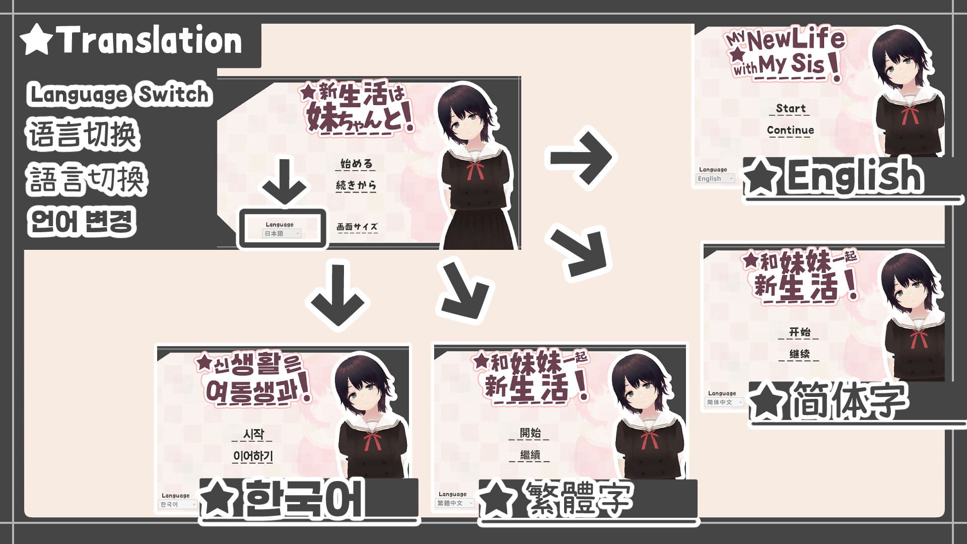 新生活は妹ちゃんと！ サンプル6