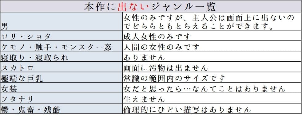 目利きの元帥とはかない国家群 サンプル6
