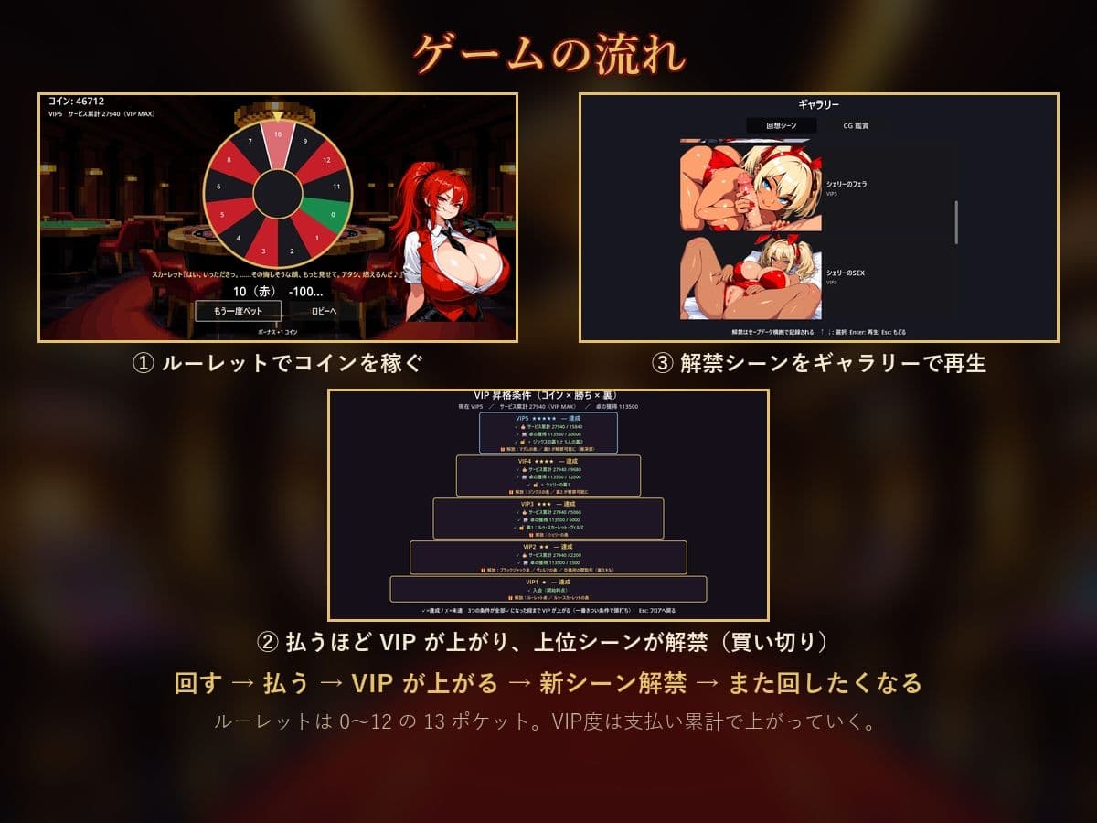 欲望のルーレット サンプル3