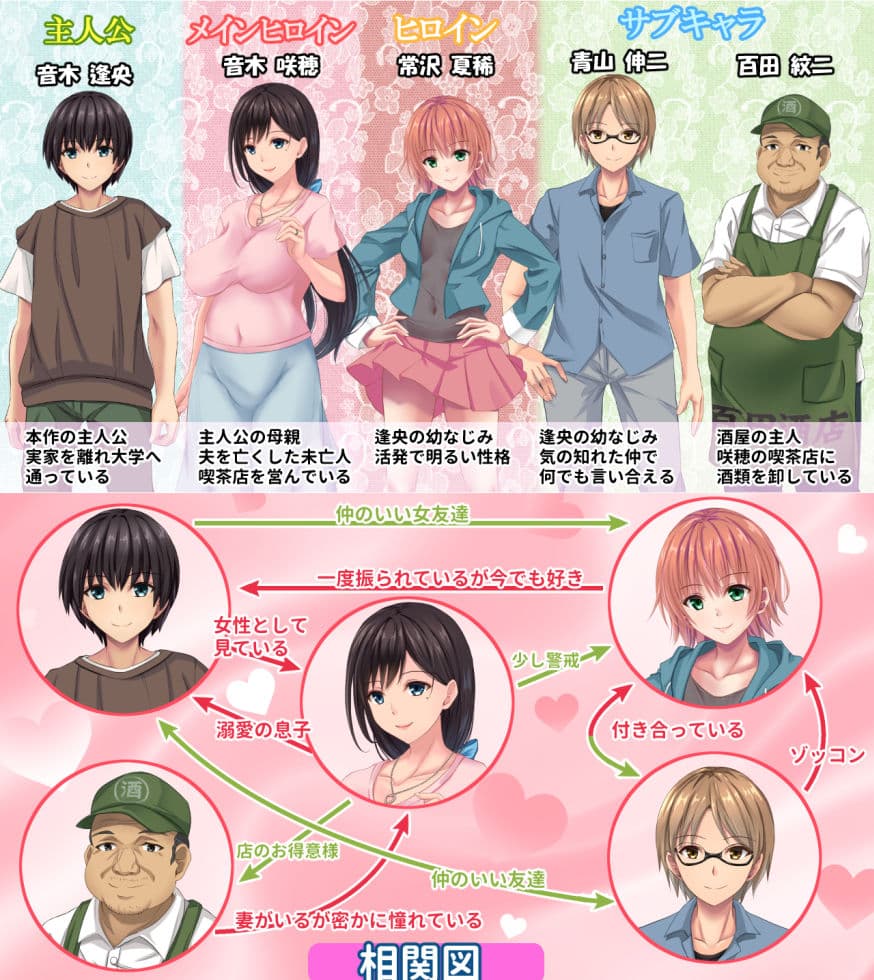 母うらら【早期購入特典付き版】 サンプル2