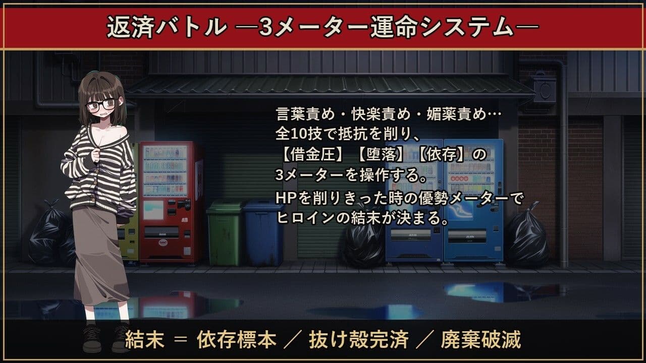 完済できない女たち― 闇金・裏色街・加害者経営RPG ― サンプル2