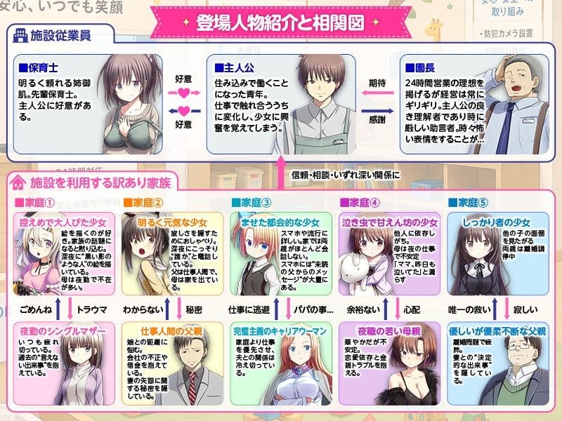 鍵っ子洗脳教育SLG  オフィス街の24時間鍵っ子センター サンプル6
