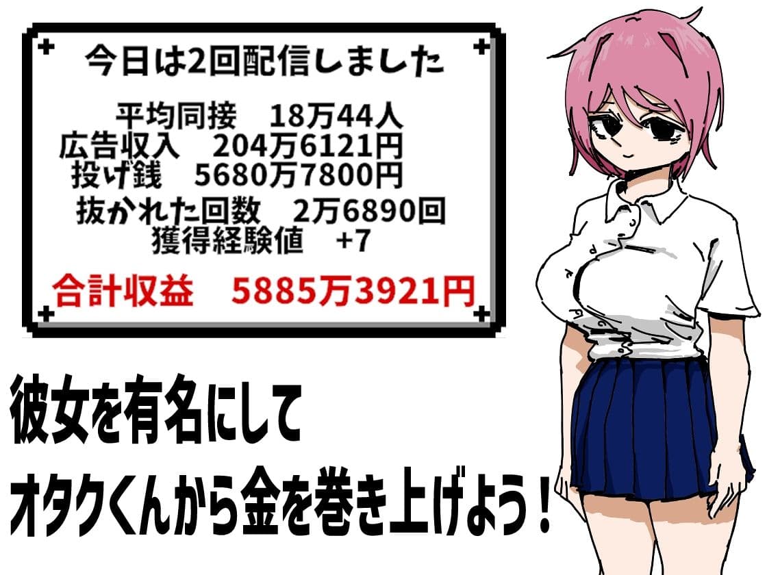彼女を有名配信者にして優越感に浸る サンプル1